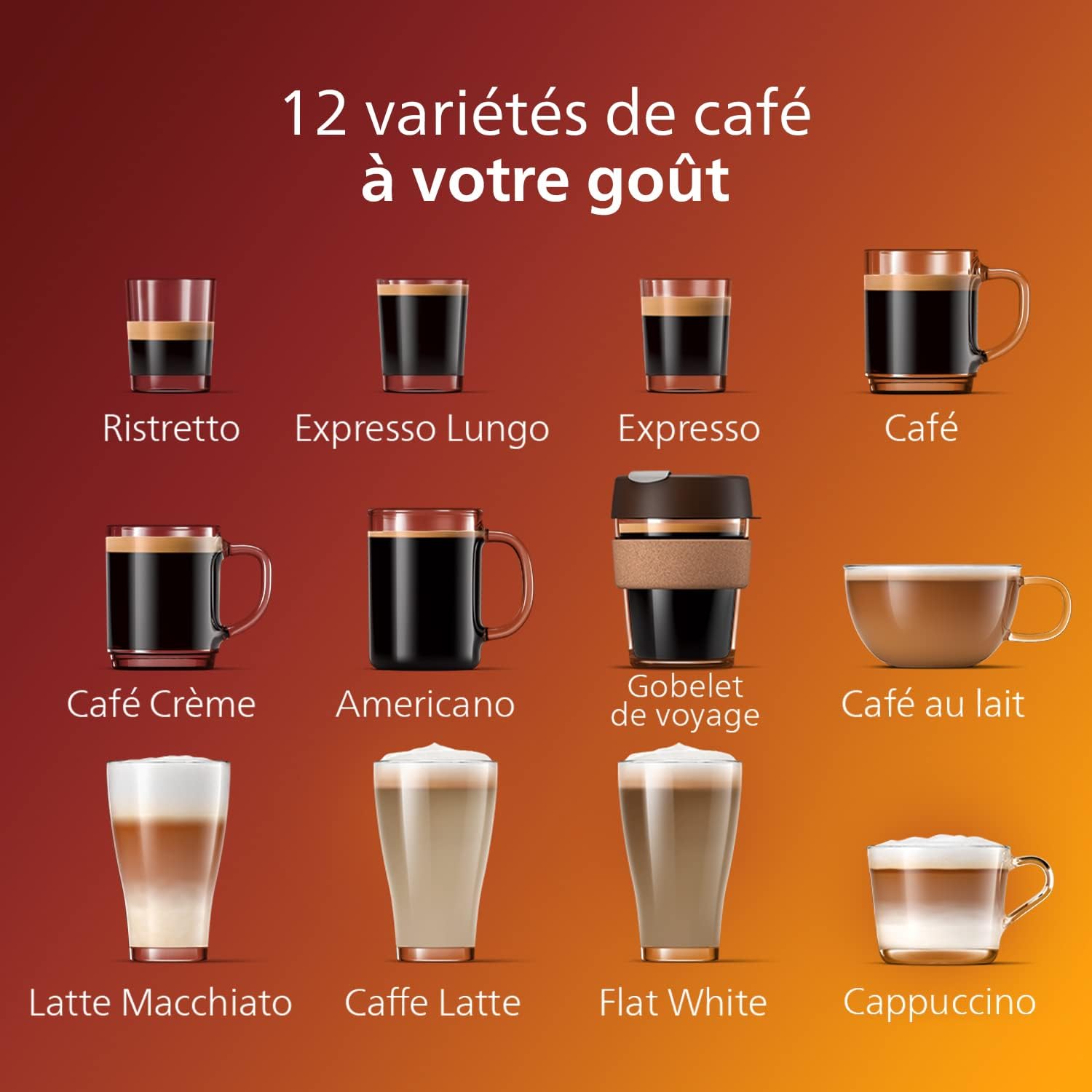 Philips Serie 5400 Cafetera Espresso - Café en Grano - Espumador de Leche LatteGo, 12 Especialidades de Café, Pantalla Intuitiva, 4 Perfiles de Usuario, Negro (EP5441/50)