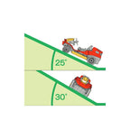 Desbrozadora cortacésped autopropulsada Canycom CMX2406
