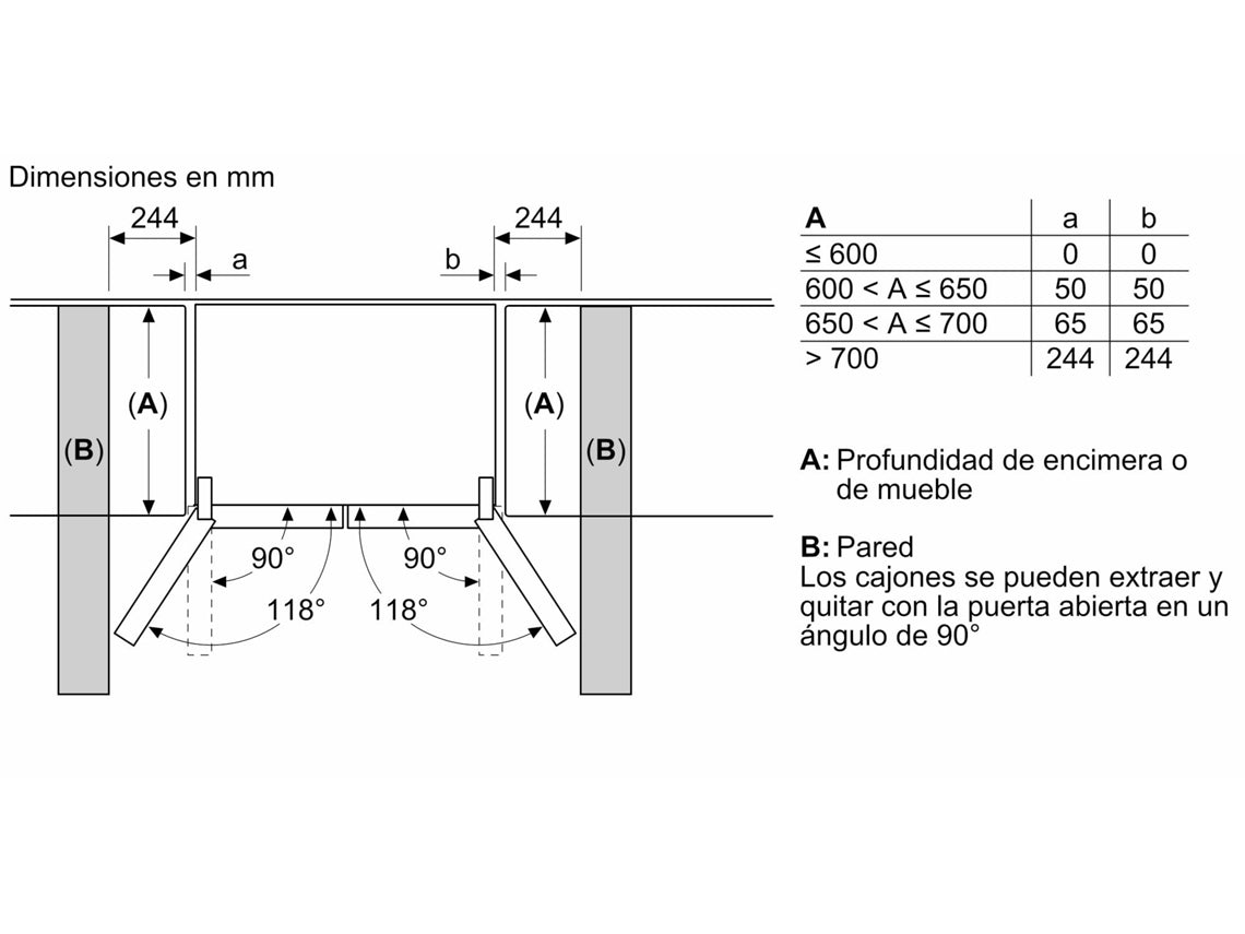 Frigorífico Americano SIEMENS KF96RSBEA (No Frost - 183 cm - 572 L - Negro)